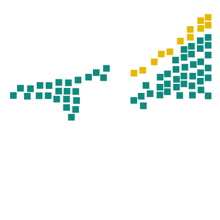 Integrated Solutions